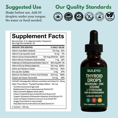 Thyroid Drops