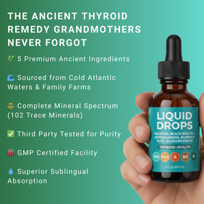 Thyroid Health