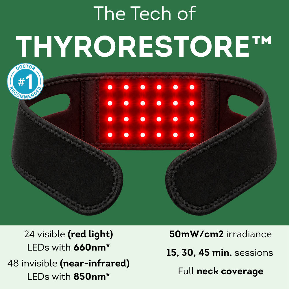 ThyroRestore™