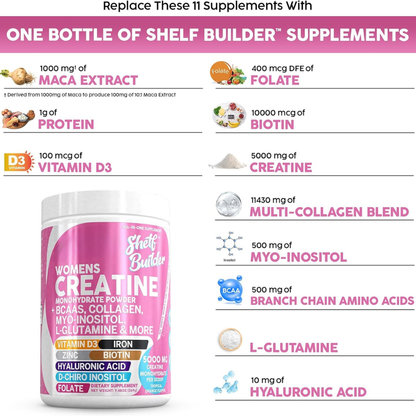 Shelf Builder