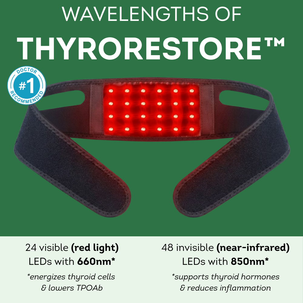 ThyroRestore™