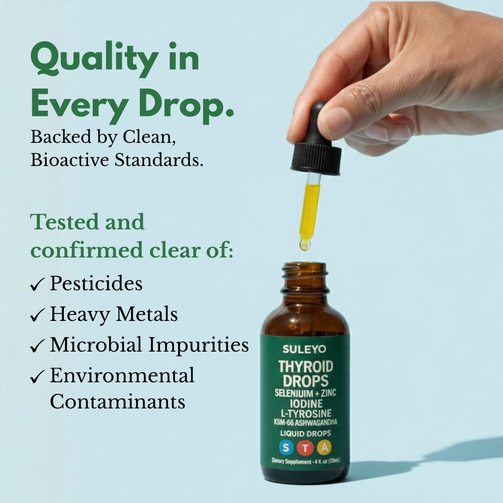 Thyroid Drops