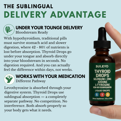 Thyroid Drops