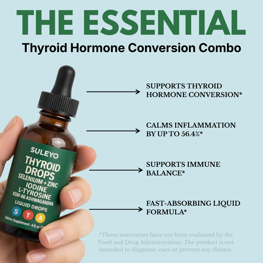 Thyroid Drops